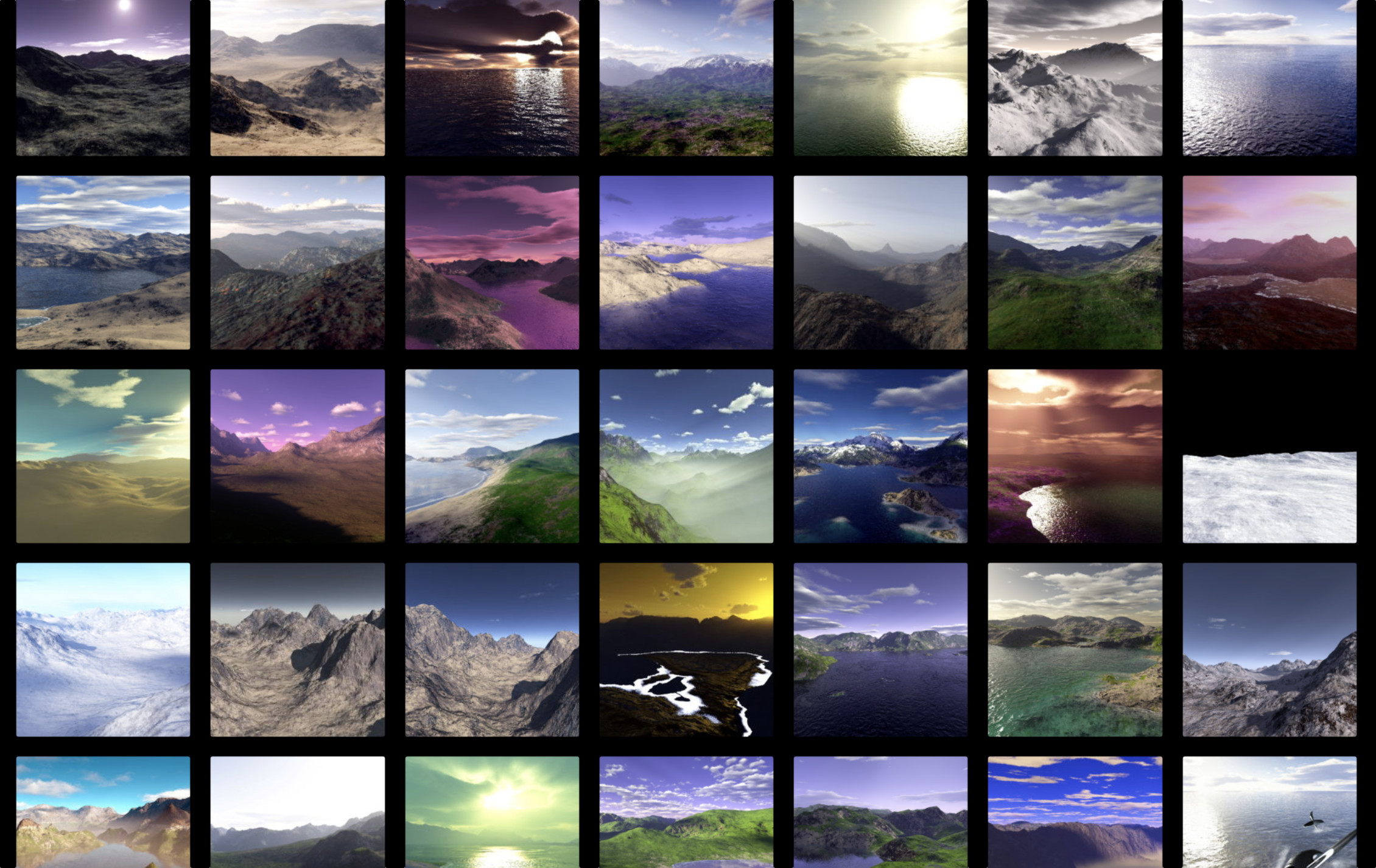 Mosaic of varied planetary environments